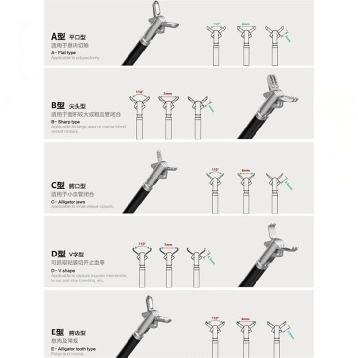 Disposable Hot Biopsy Forceps